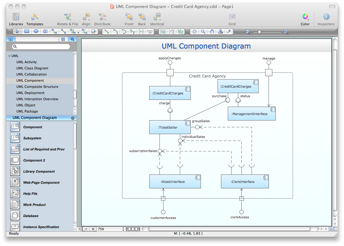 UML Component diagram